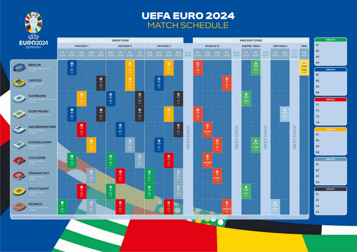 上届欧洲杯时间(上届欧洲杯名次) - 体育WiKi指南